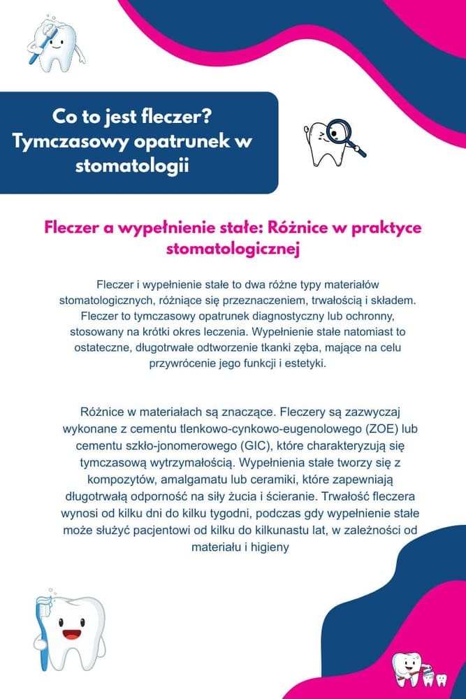 Fleczer a wypełnienie stałe